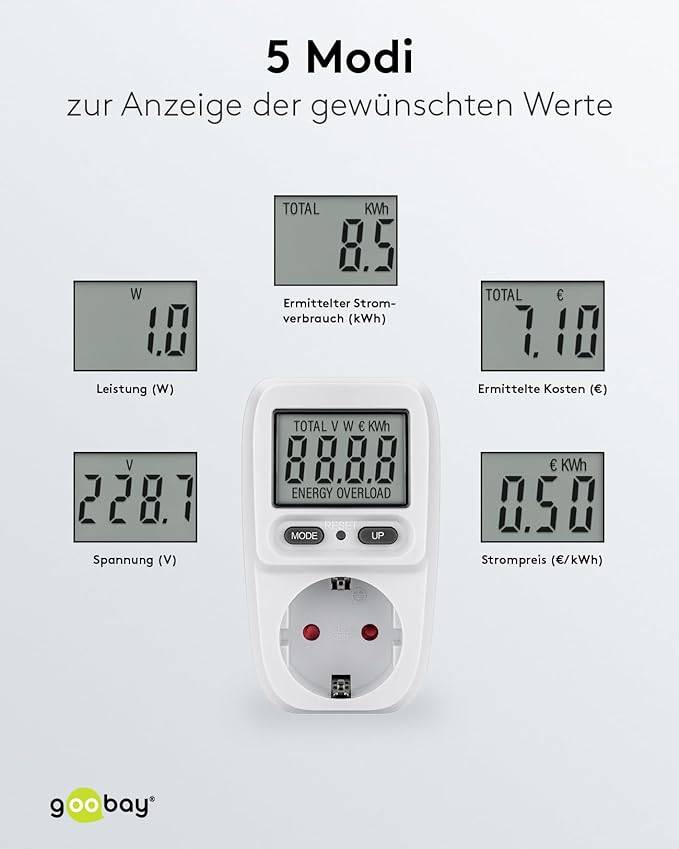 Goobay 64589 Digitales Energiekostenmessgerät Basic / Steckdose Stromzähler 3680W 16A 230V / Strommessgerät / LC Display-2