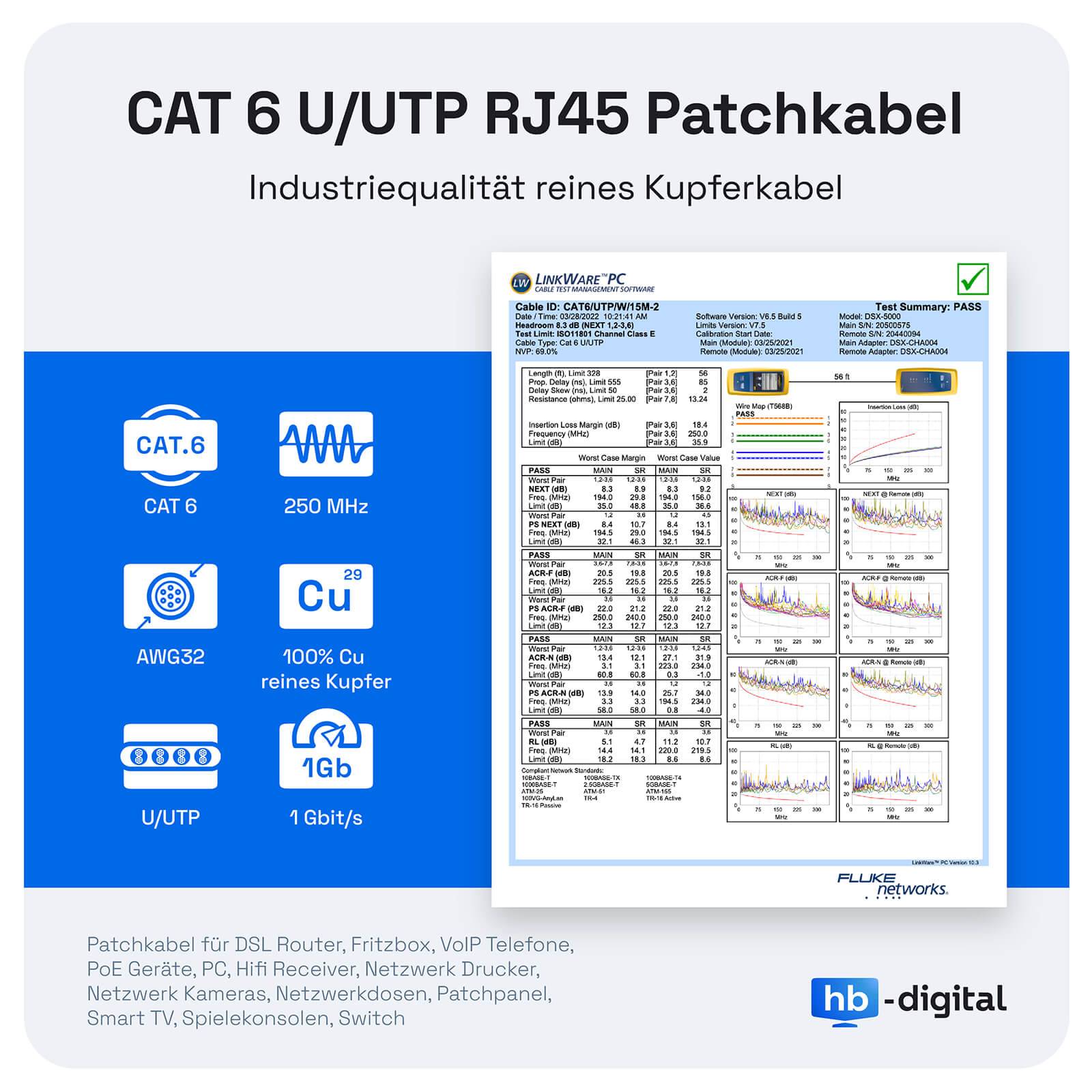 hb-digital 0.25m Patch Kabel CAT 6 Flachkabel bis zu 1000Mbit/s, U/UTP, PVC Mantel flach weiß-2