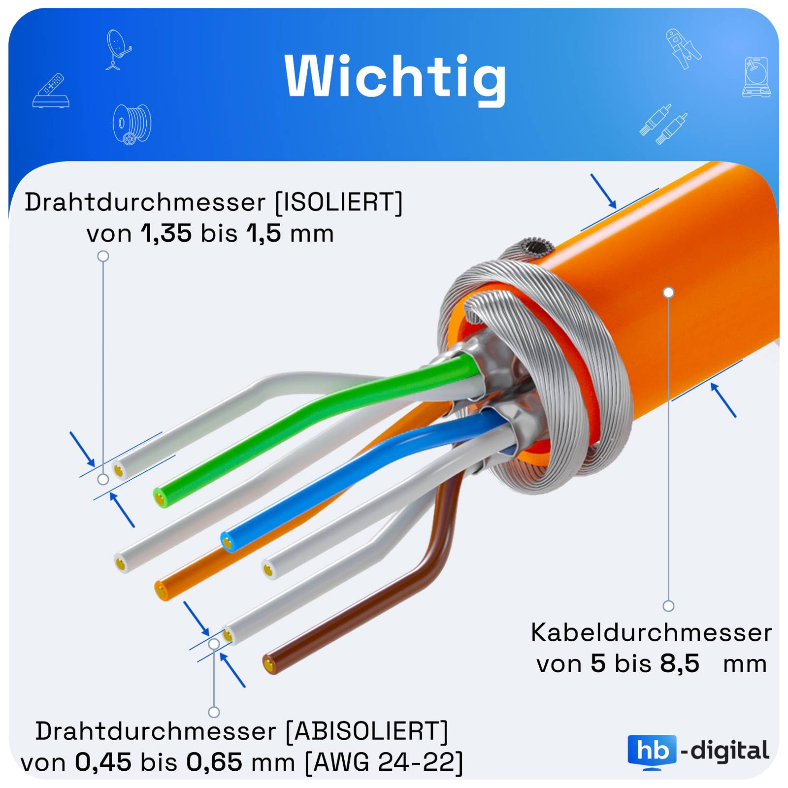 hb-digital Patch Panel 6 Port mit 6 x Keystone Module Cat 7 schwarz-4