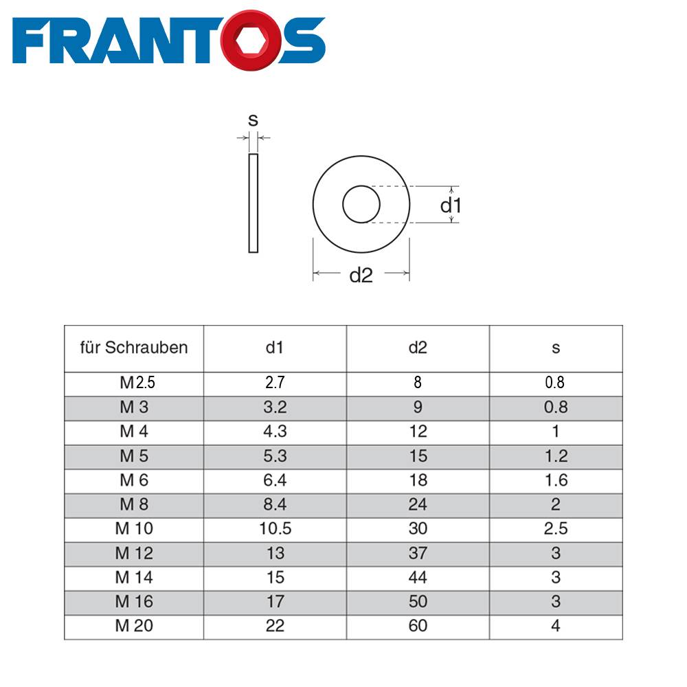 FRANTOS 10 St. DIN 9021 Unterlegscheiben - M 2,5 bis M20 , Ø 2,7 bis 22 - Beilagscheiben in Stahl verzinkt-1