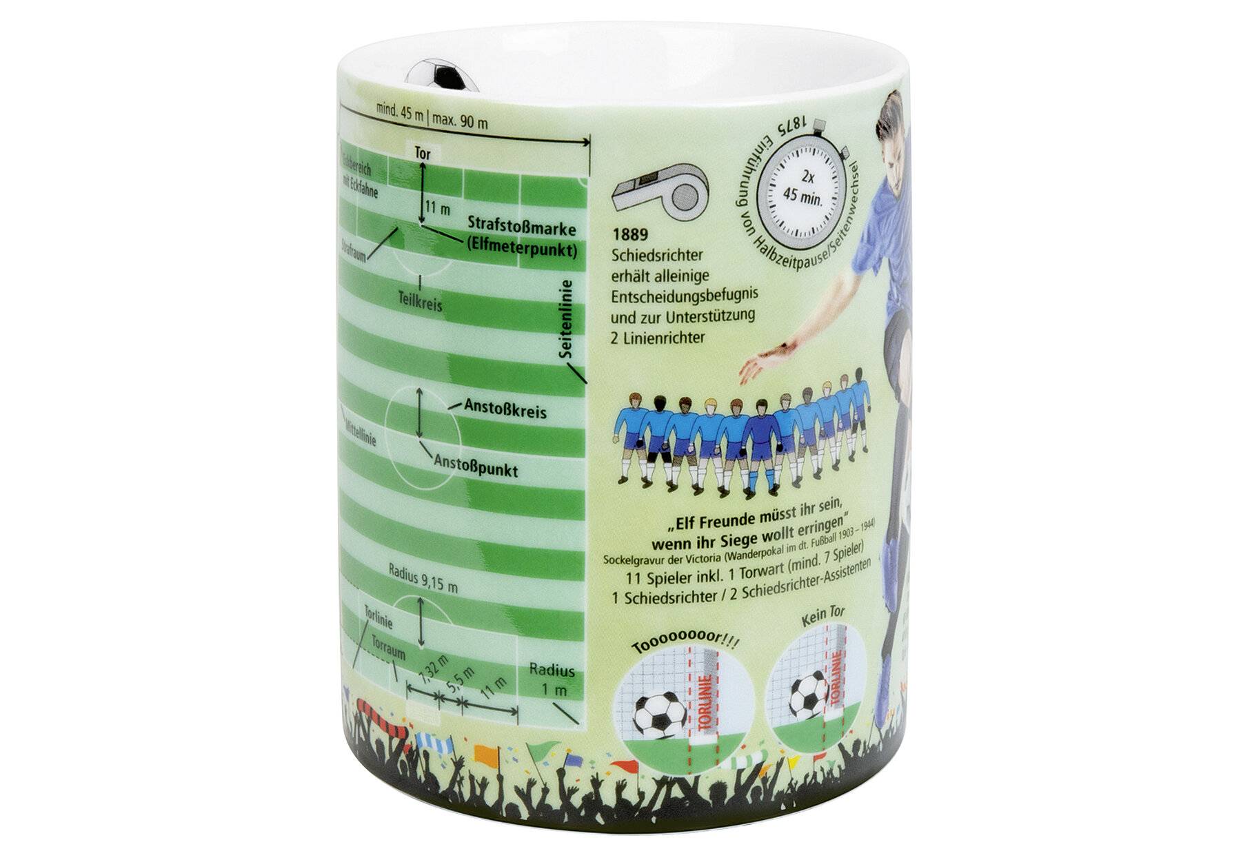 KÖNITZ Kaffeebecher Wissensbecher Fußball-1