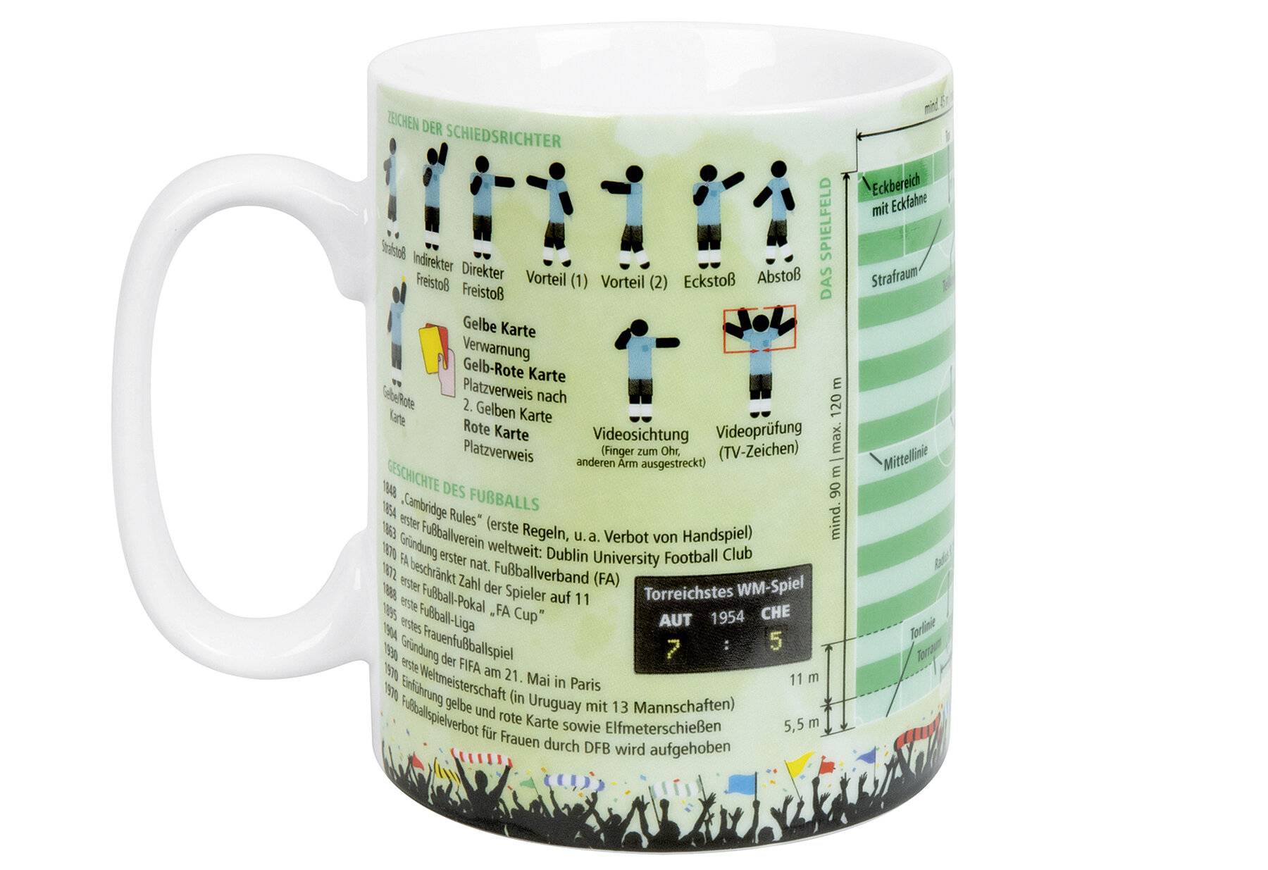 KÖNITZ Kaffeebecher Wissensbecher Fußball-2