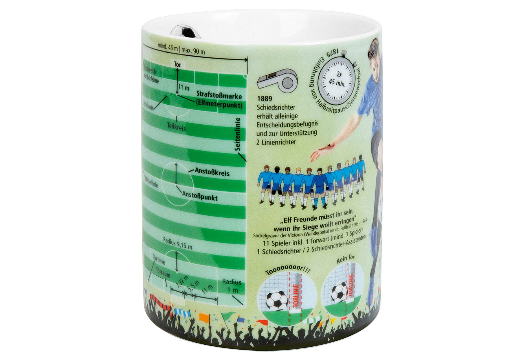 Symbolbild für KÖNITZ Kaffeebecher Wissensbecher Fußball