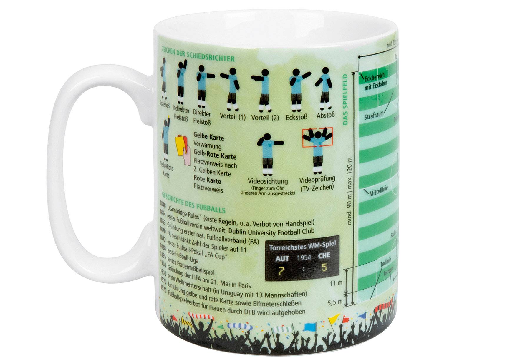 Symbolbild für KÖNITZ Kaffeebecher Wissensbecher Fußball