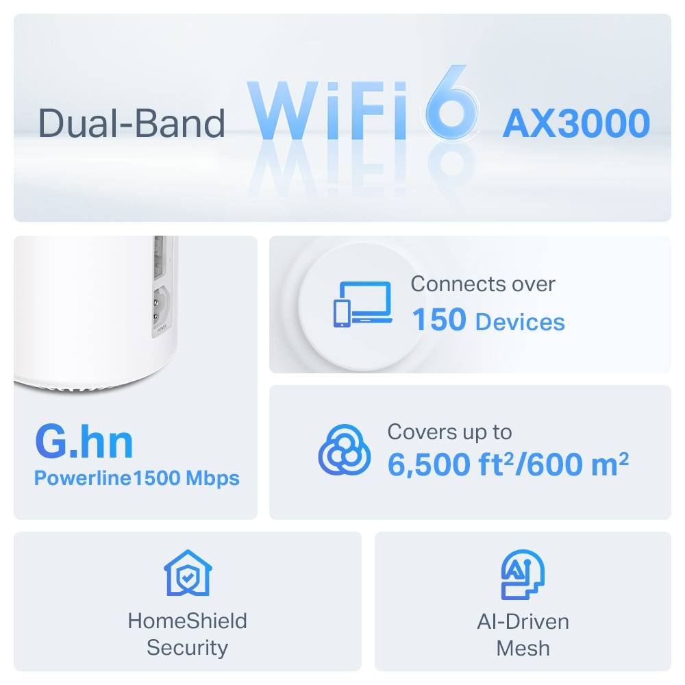 TP-LINK Deco PX50 V1 - WLAN-System (3 Router) - bis zu 604 m² - Netz - GigE - G.-2