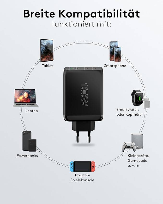 Goobay 65555 USB Netzteil 100W Charger PD & QC, 4 Port Universal Ladegerät, USB-C USB-A Mini GaN Adapter, Schwarz-6
