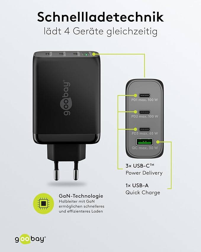 Goobay 65555 USB Netzteil 100W Charger PD & QC, 4 Port Universal Ladegerät, USB-C USB-A Mini GaN Adapter, Schwarz-3