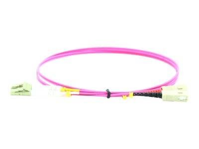 MicroConnect - Netzwerkkabel - LC/UPC Multi-Modus (M)-0