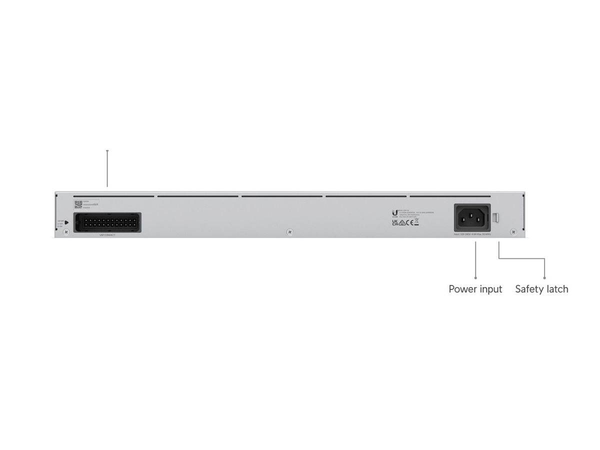 Ubiquiti UniFi Dream Machine Special Edition-2
