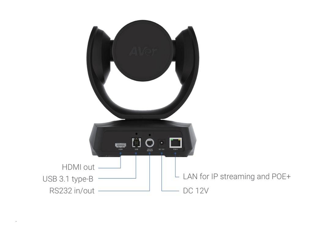 AVer CAM520 Pro3 - Konferenzkamera - PTZ - Farbe-2