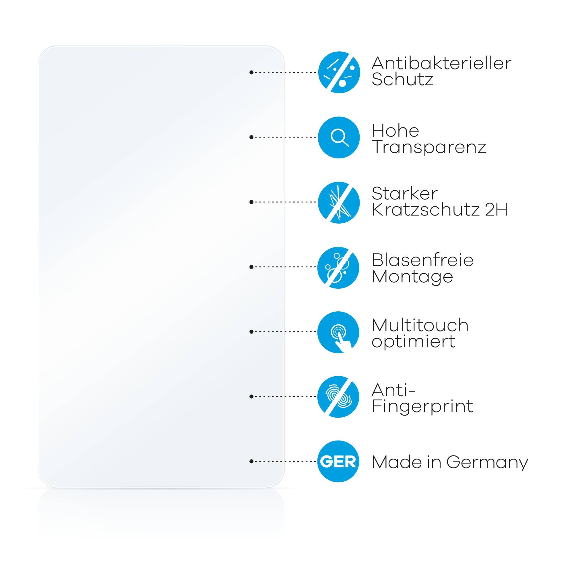 upscreen Schutzfolie für Logitech G Cloud Antibakterielle Folie Klar Anti-Kratzer-3