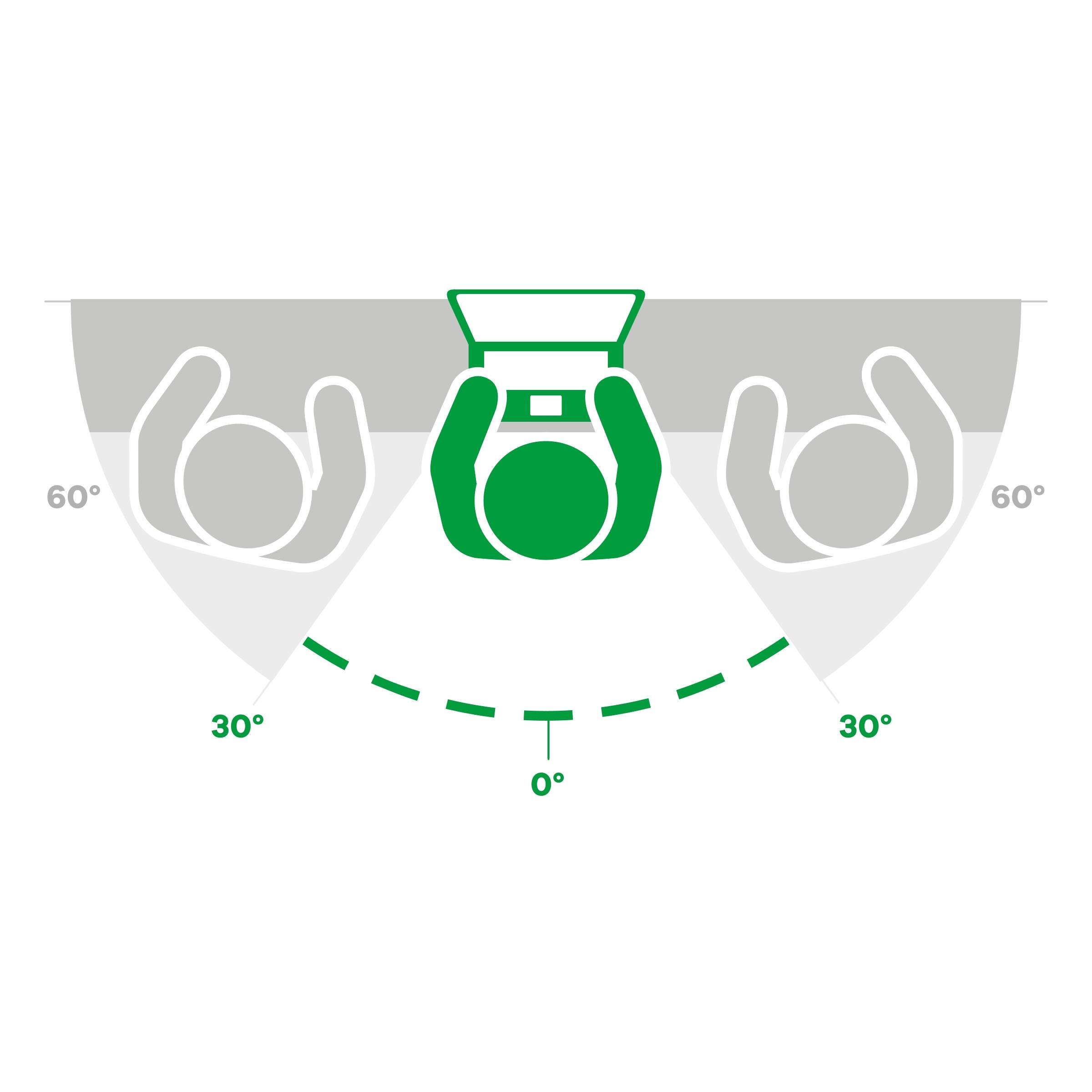 upscreen Blickschutzfolie für Apple iPad A16 11" WiFi 2025 (Hochformat, 11. Gen.) Anti-Spy Privacy Blaulichtschutz-6