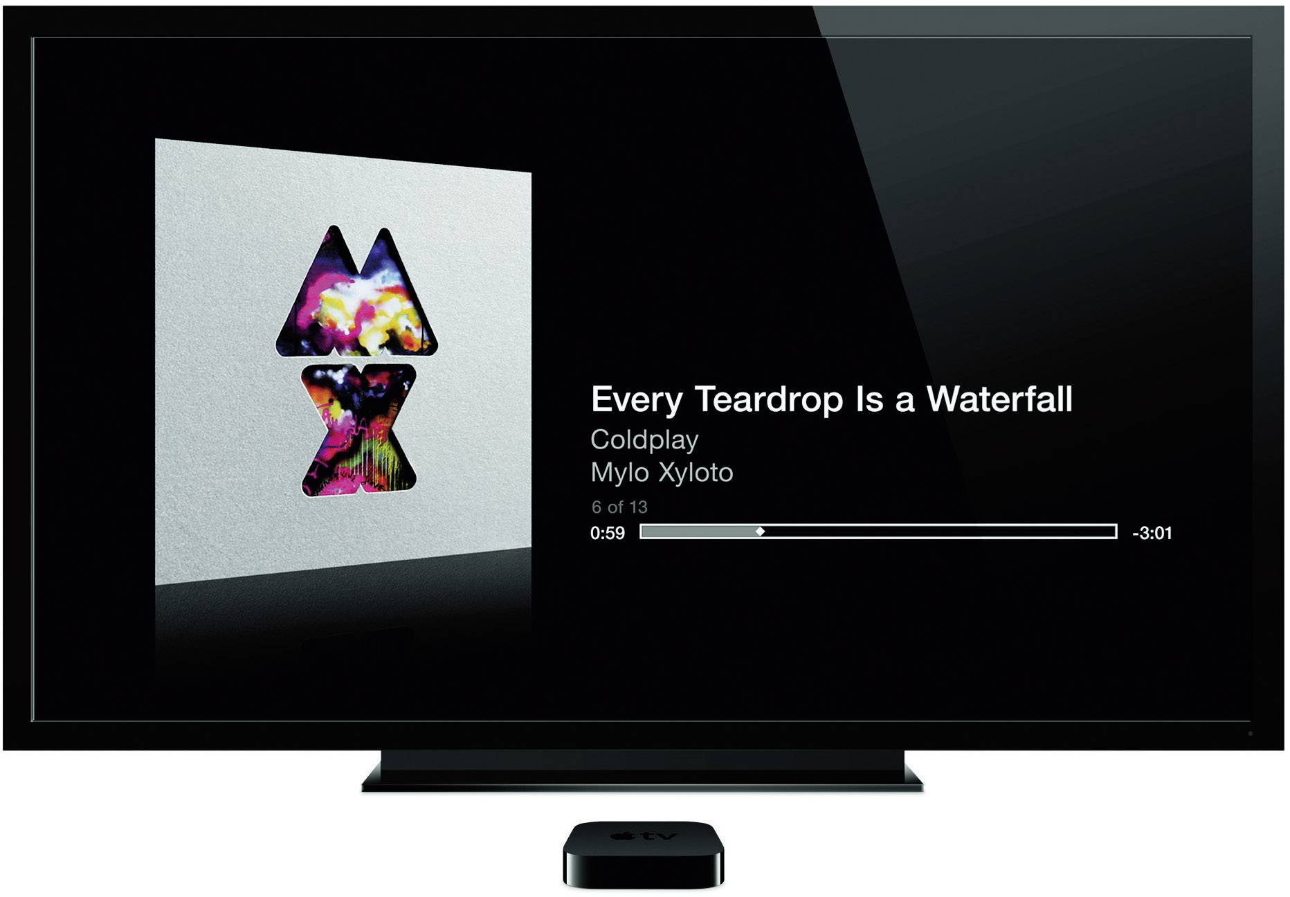 Apple TV 3 Apple TV-3
