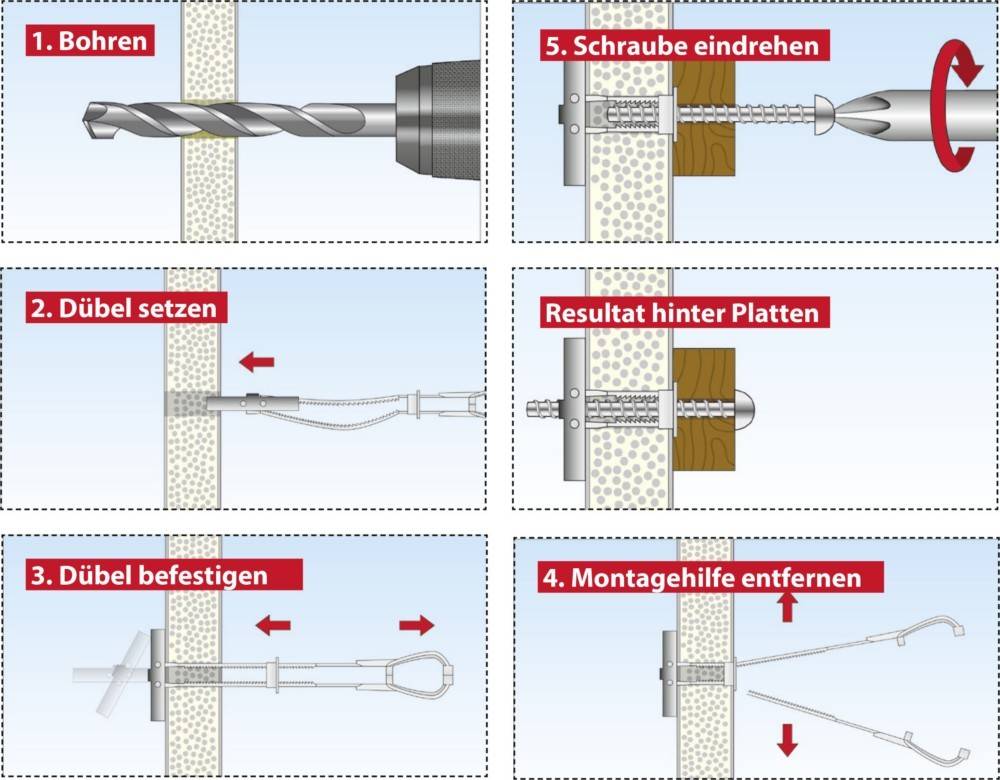 TOX-Dübel-Techn. Hohlraumklappdübel Spagat Plus-2