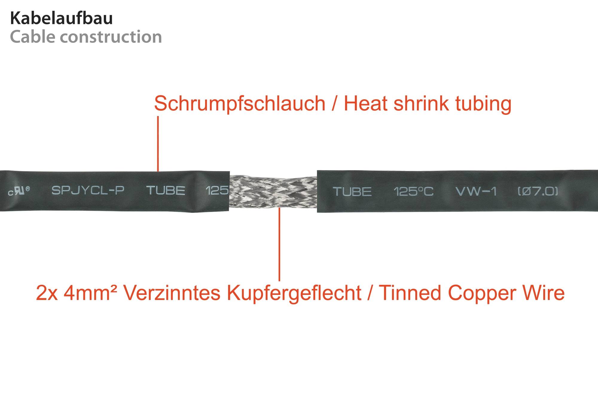 kabelmeister® Solar-Fensterdurchführung MC4 kompatibel, paarweise, schwarz, flexible Länge: 30 cm-4