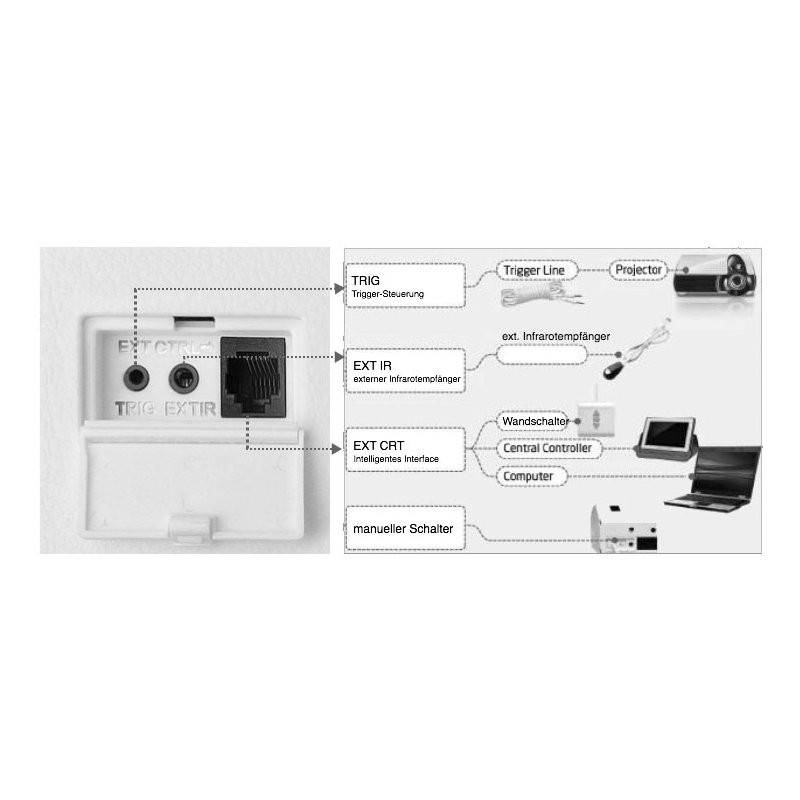 DELUXX® Advanced Motorleinwand Elegance PLUS 4:3 Mattweiss Polaro 203 x 152 cm-3
