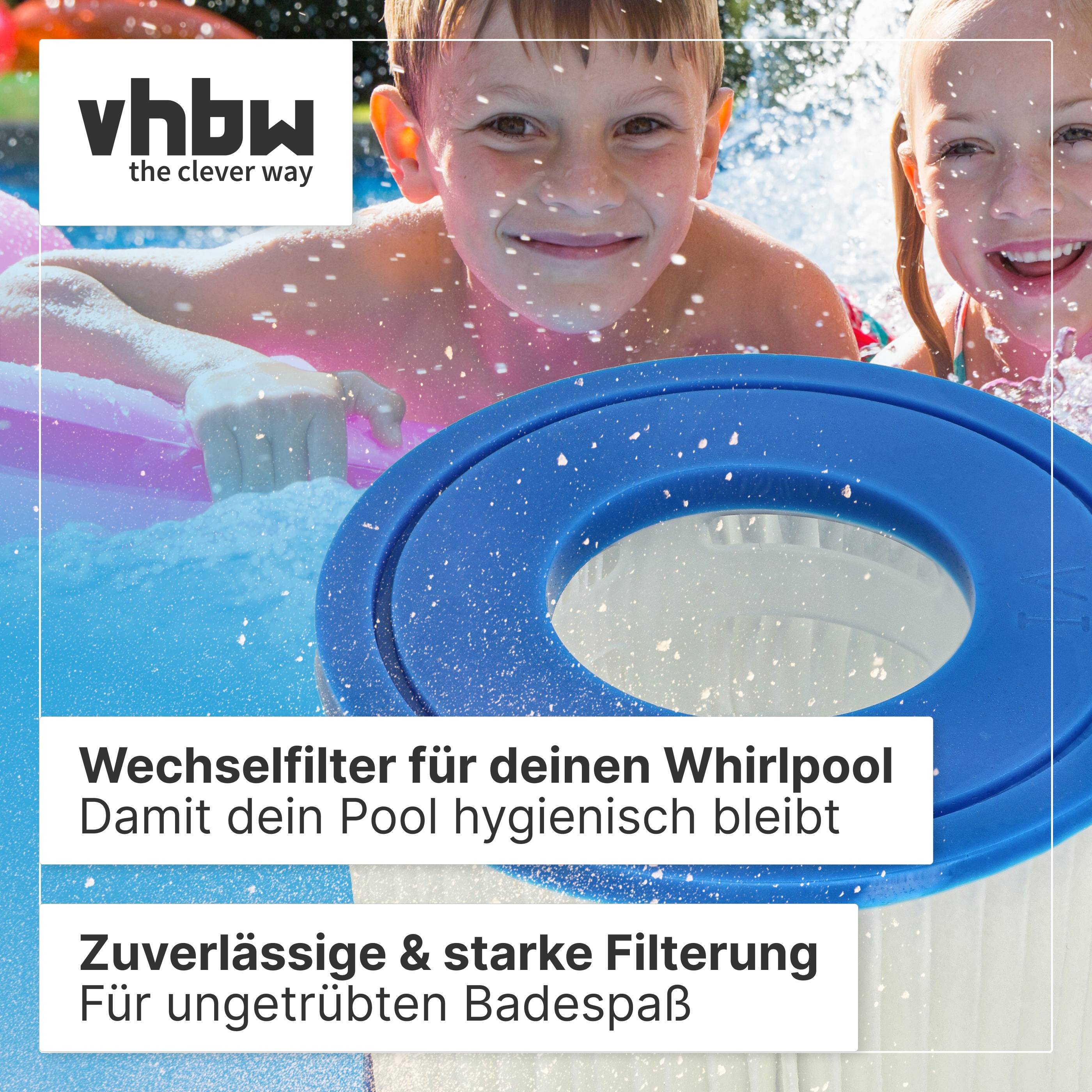 vhbw 2x Filterkartusche Typ VI kompatibel mit HWC PH050018 Pool | Ersatzfilter Blau Weiß-2