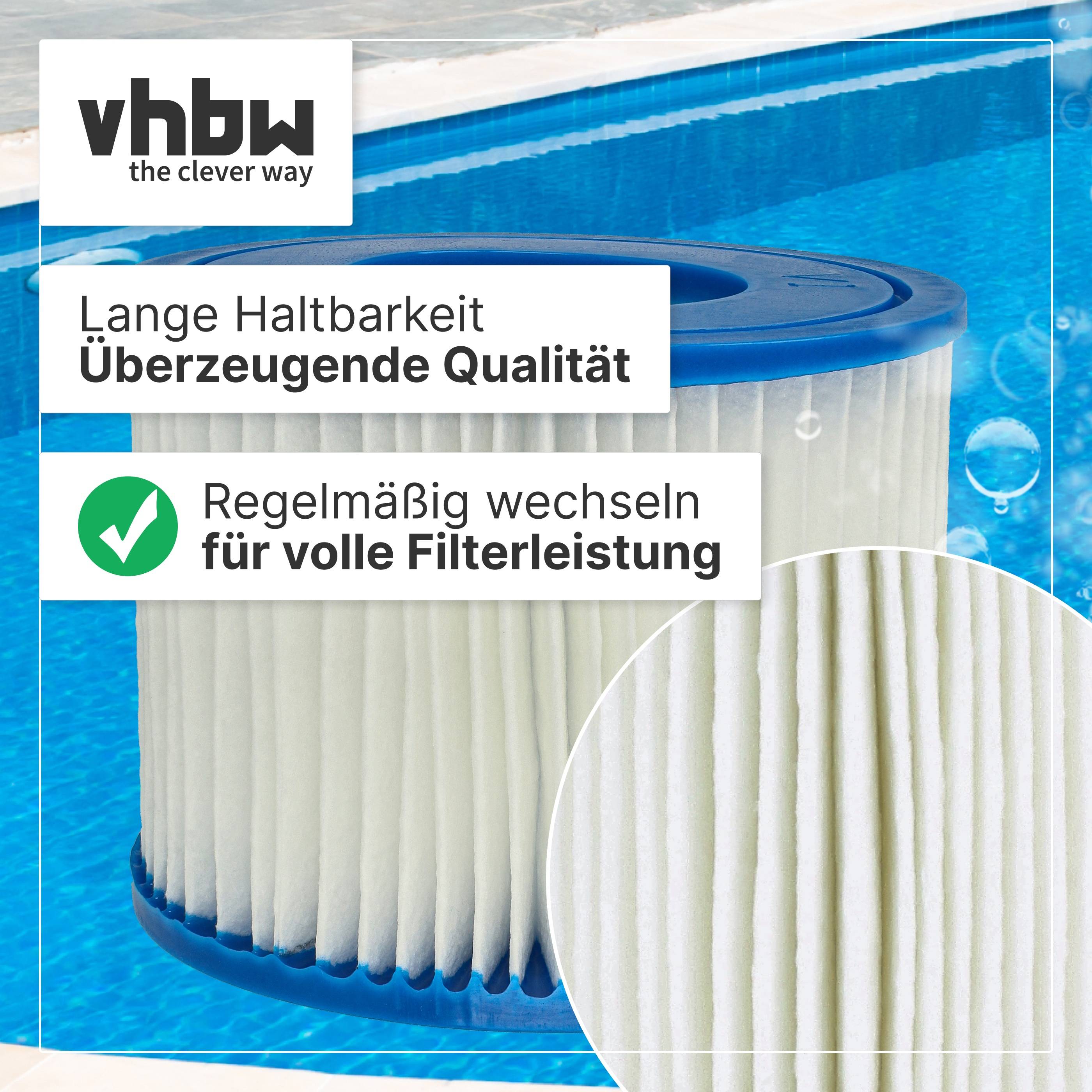 vhbw 2x Filterkartusche Typ VI kompatibel mit HWC PH050018 Pool | Ersatzfilter Blau Weiß-3