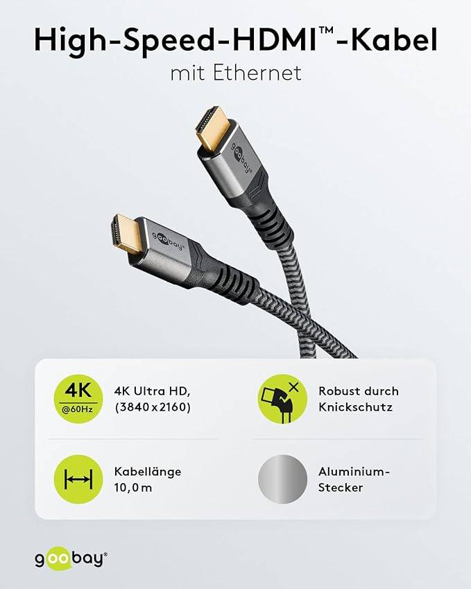 Goobay Plus 64997 Highspeed HDMI Kabel Ethernet UHD 4K @ 60Hz Monitorkabel 18 Gbits Textilkabel Shark Skin / Grau / 10m-1