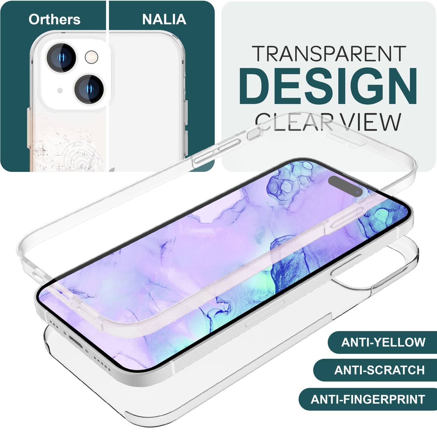 Hülle 360° für iPhone 15 Plus Klar Full Cover Handyhülle Schutz Tasche Etui Case-2
