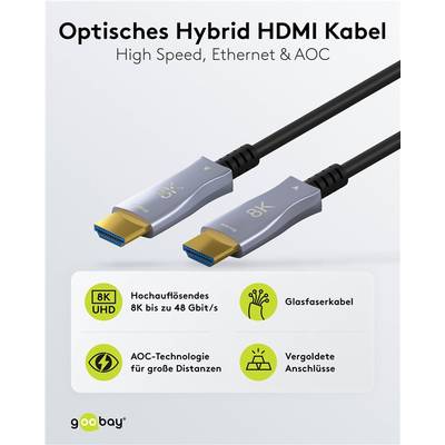 Goobay 65558 Optisches Hybrid HDMI Kabel AOC Ethernet / 8K @ 60 Hz Ultra High Speed / 48 Gbits Glasfaserkabel eARC / 10m-1