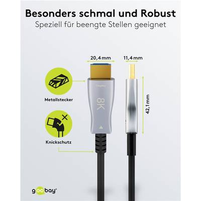Goobay 65558 Optisches Hybrid HDMI Kabel AOC Ethernet / 8K @ 60 Hz Ultra High Speed / 48 Gbits Glasfaserkabel eARC / 10m-4