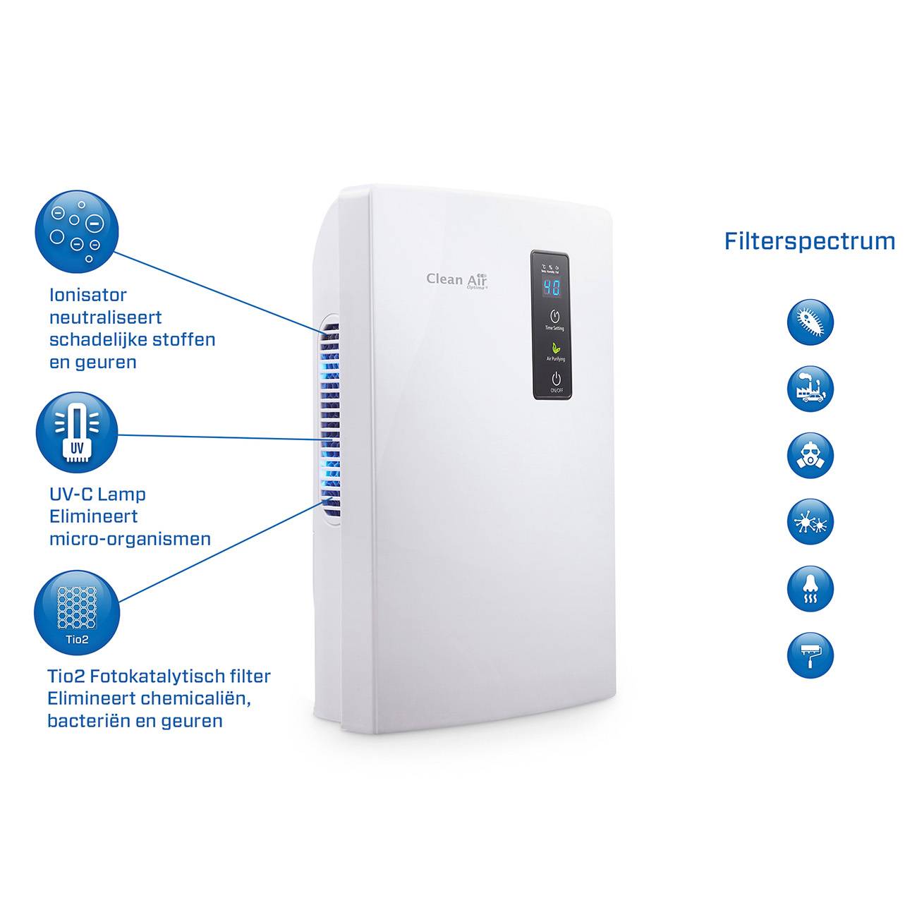 Clean Air Optima CA-703W - Luftentfeuchter und Luftreiniger - Geeignet bis 10m²/25m³ (Schwarz)-4