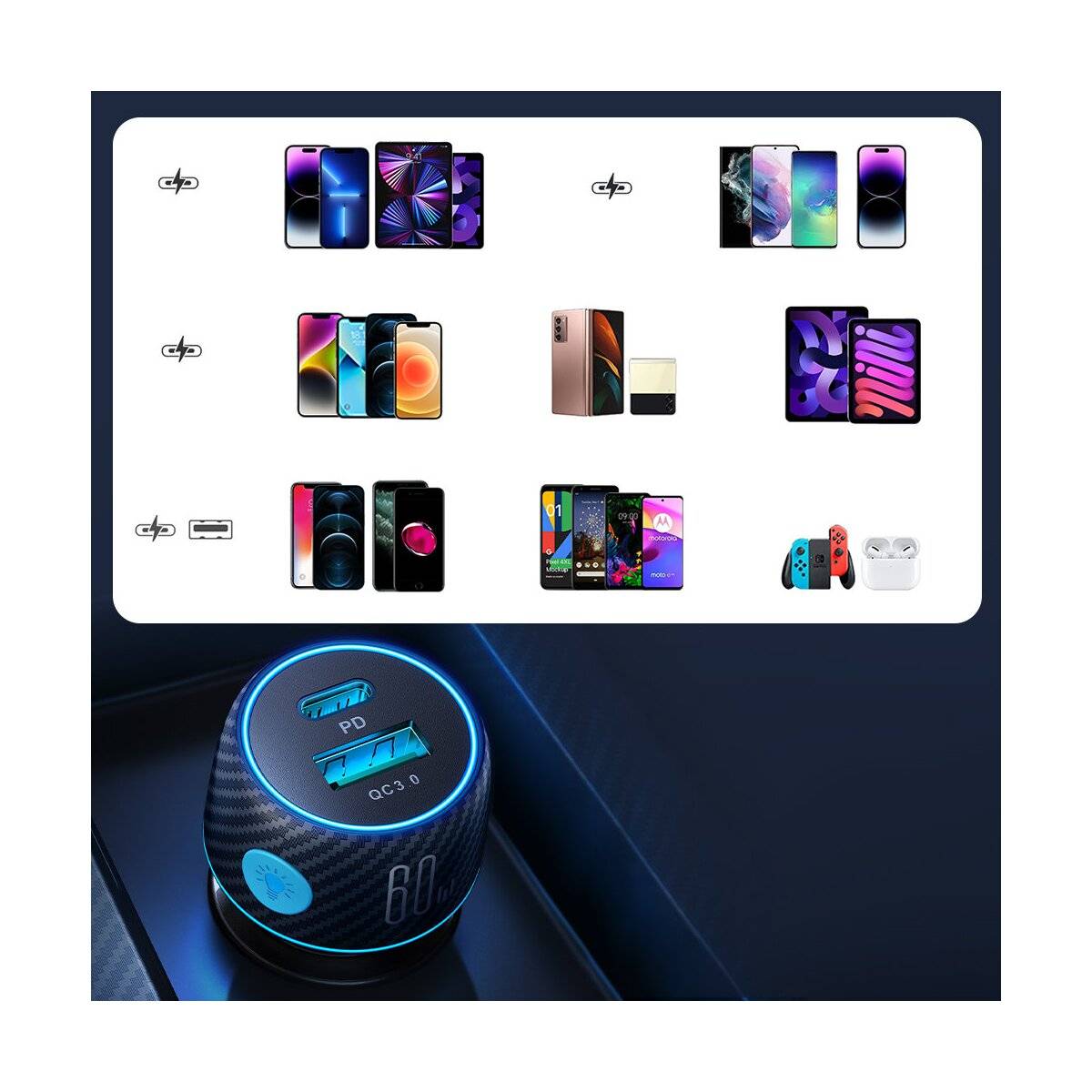 Autoladegerät Schnellladegerät 60W USB-C USB-A Joyroom JR-CCN01 - Schwarz-1