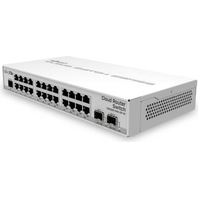 MikroTik Cloud Router Desktop Switch mit 24x GB, 2x 10GB SFP+, RouterOS / SwithchOS Switche (CRS326-24G-2S+IN_D)