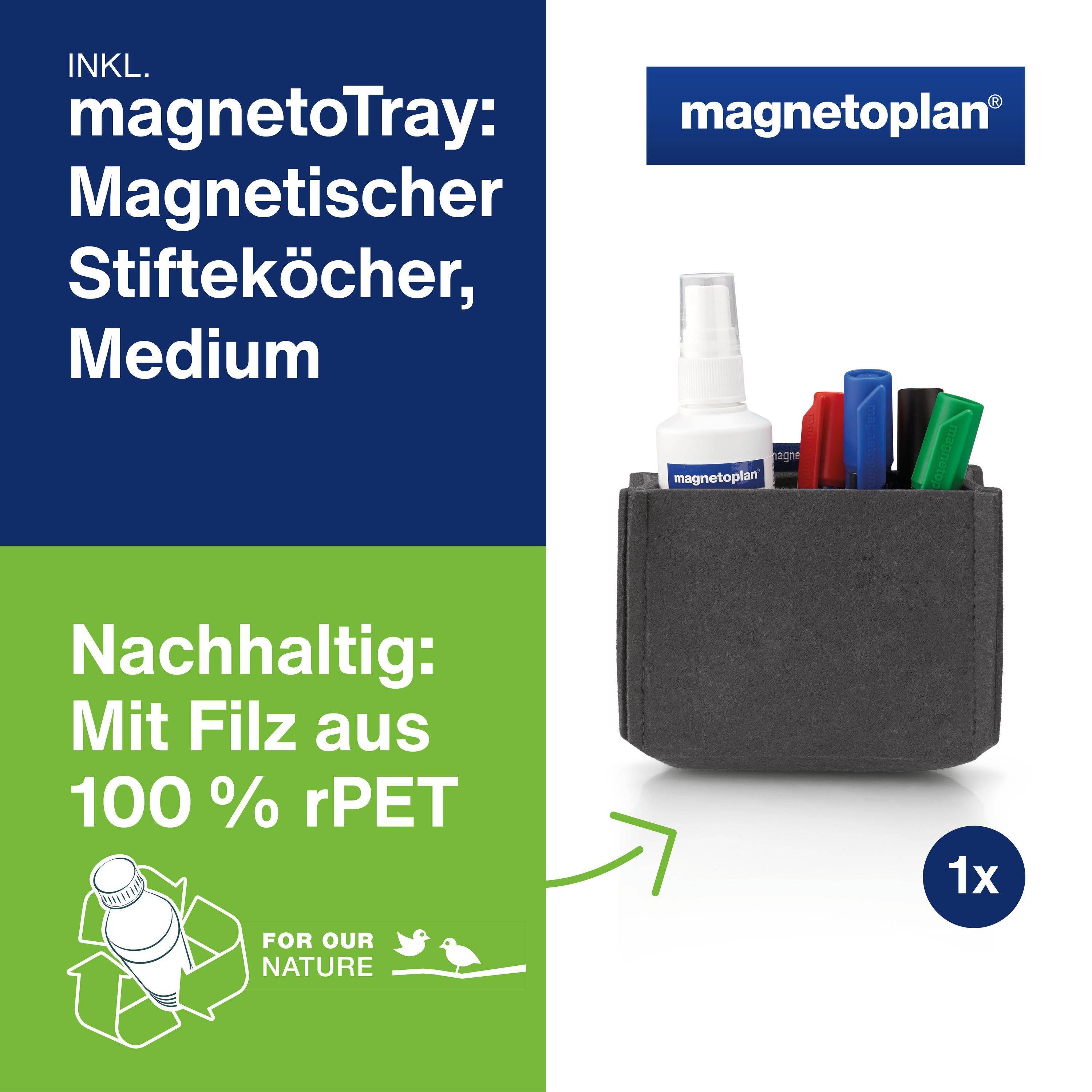 Zubehörset Essentials 1230901 25teilig grau-2