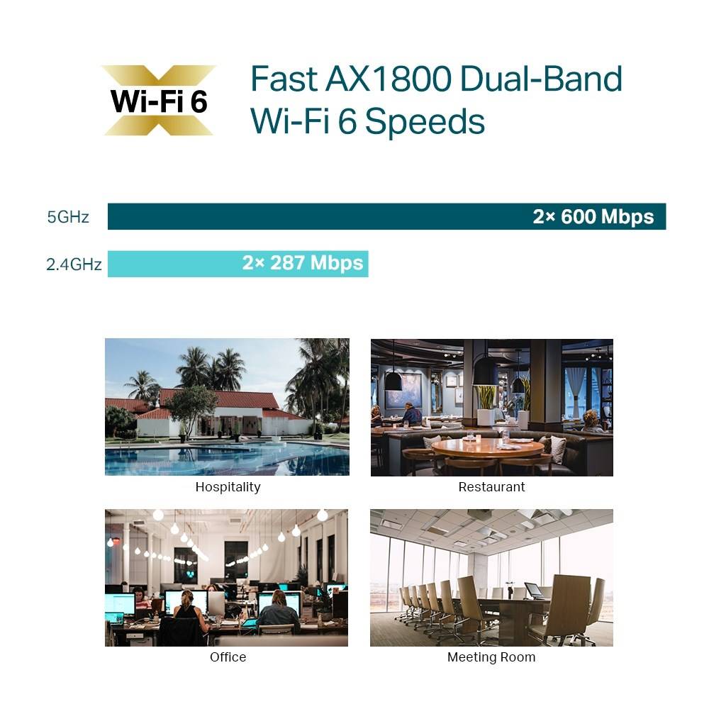 TP-Link Omada EAP613 V1 - Accesspoint - Wi-Fi 6-3
