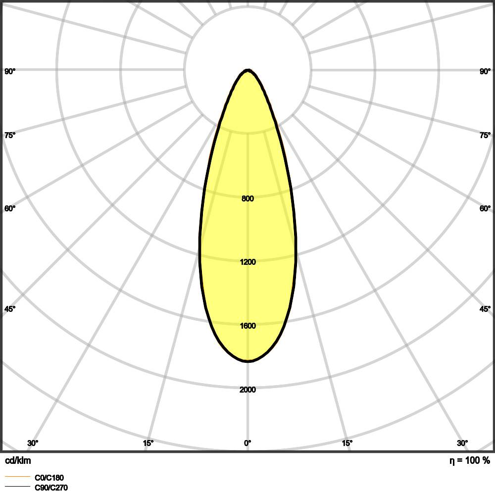 1St. Ledvance SP AIR ADJ P 4W930 DIM IP23 WT EB-Strahler enge Zw.decke 320lm 3000K-0