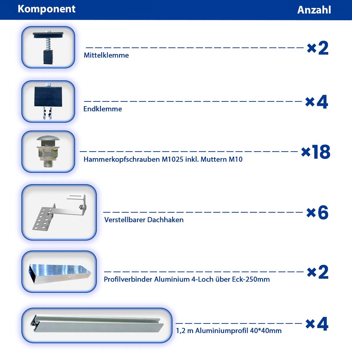 Montagepaket Ziegeldach für 2 Module-1