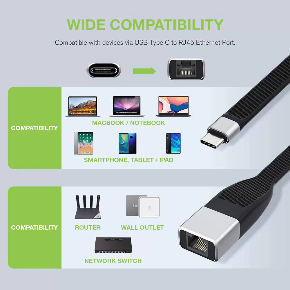 Techly USB-C Stecker auf RJ45-Buchse kurz flaches FPC Kabel - 0,144 m - Ethernet-1