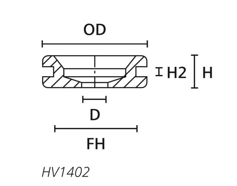 HV 1402 HellermannTyton Durchführungstülle Kabeldurchführung-2