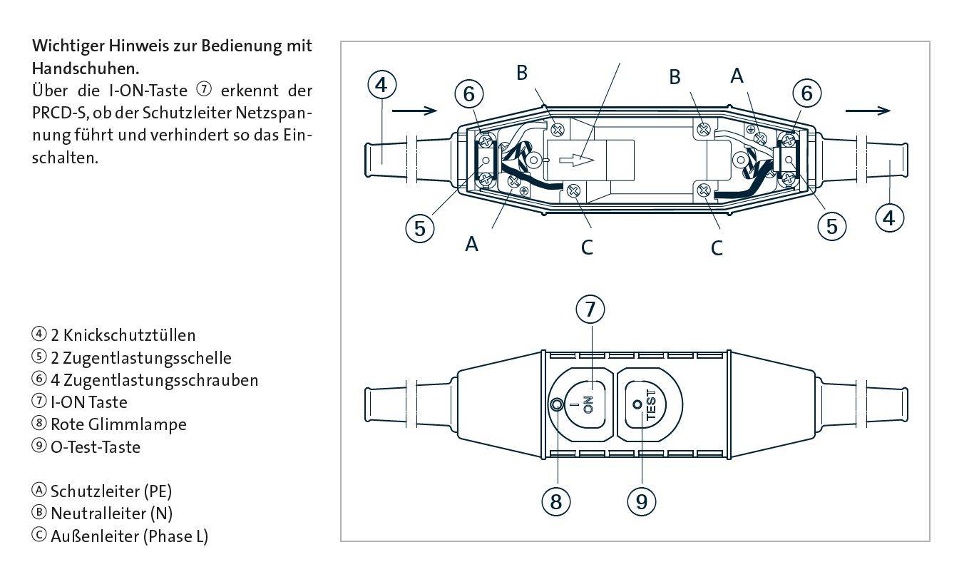 PRCD-S 5-POLIG Mobiles Personenschutzschaltgerät Gummi-Verteiler Kopp-1