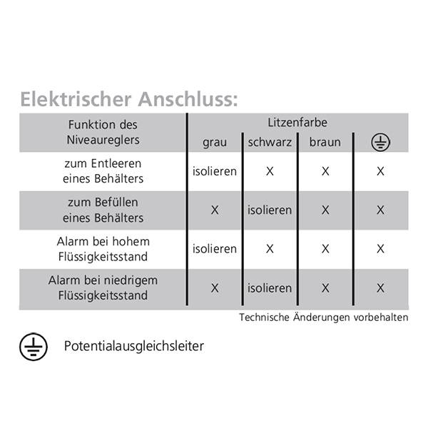 40 000205 NOLTA Pendel-Schwimmschalter MS1 EX-4