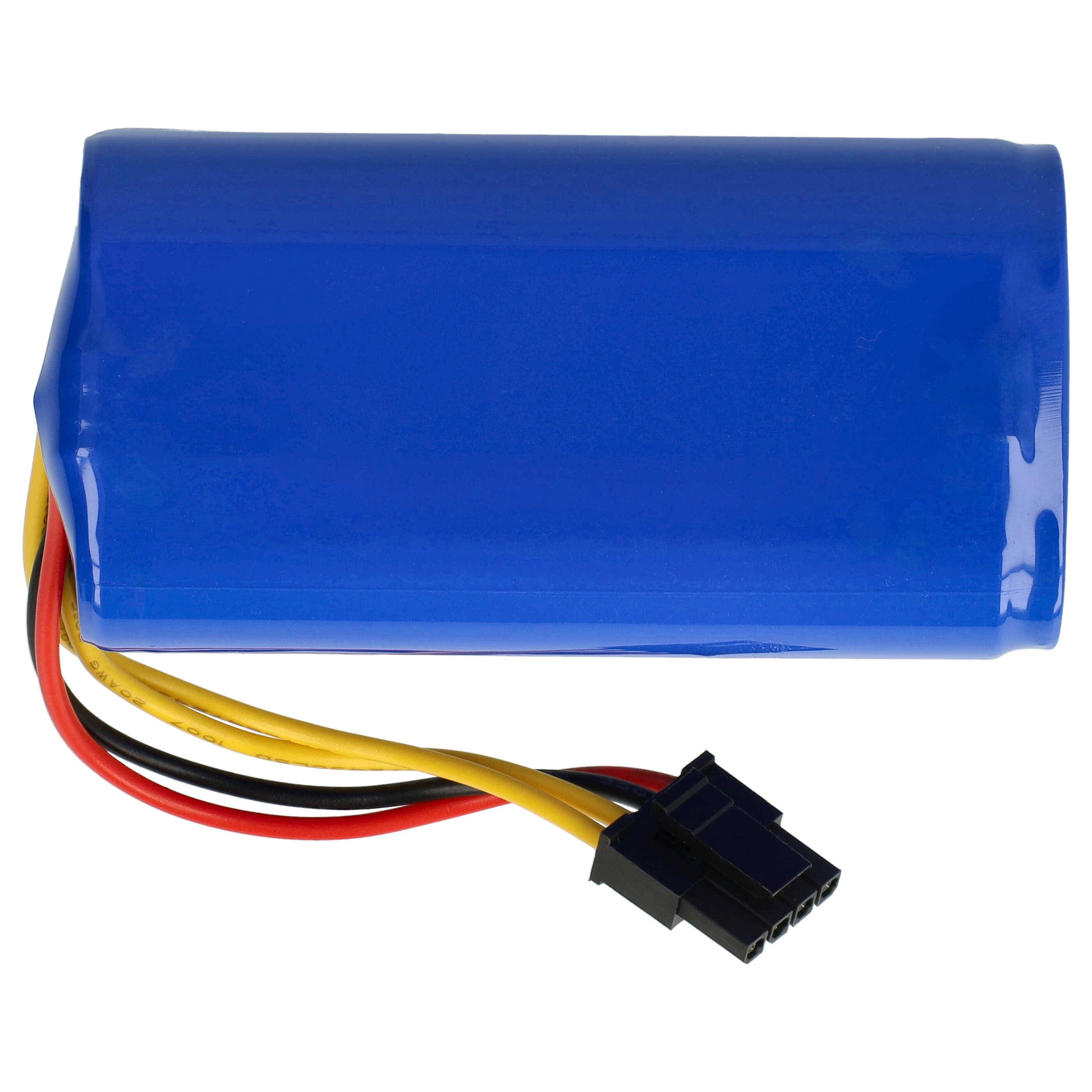 EXTENSILO Akku kompatibel mit Sencor SRV 4250 | SRV6250, SRV 4250SL, SRV8250, SRV 6250, SRV 8250 Saugroboter (3200 mAh-1