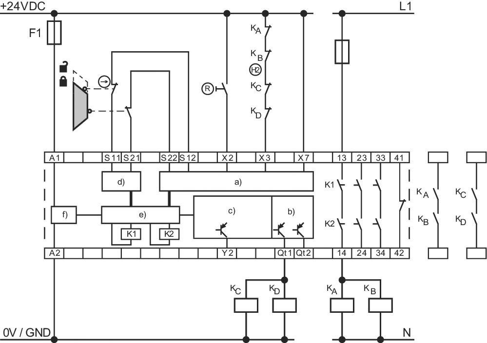 Schmersal Signalauswertung SRB-E-322ST-1