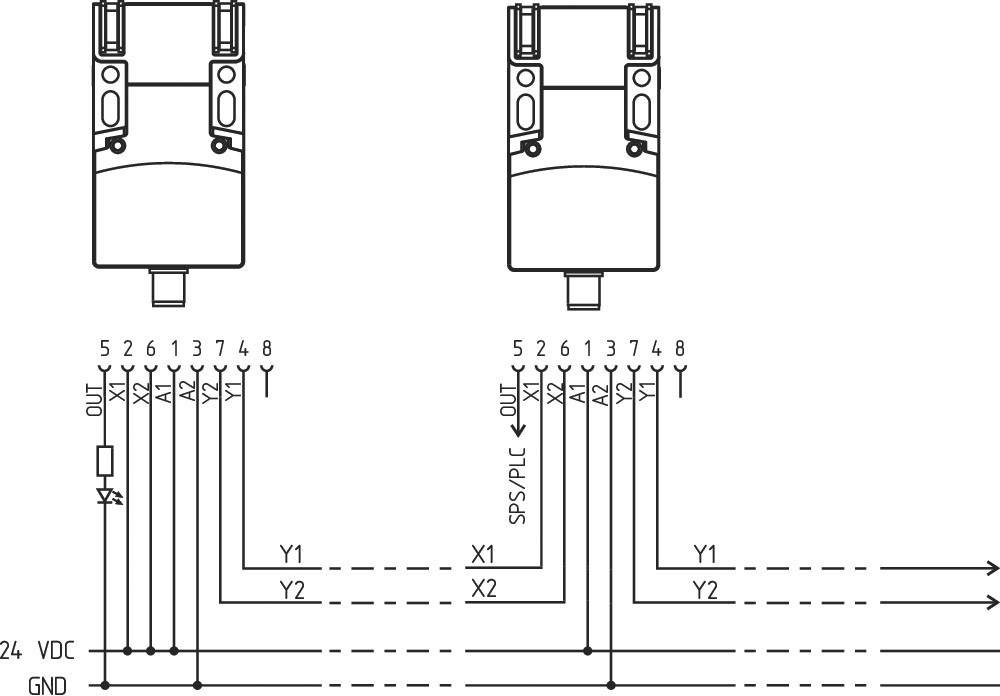 Schmersal Sicherheitssensor RSS16-I2-D-CC-2