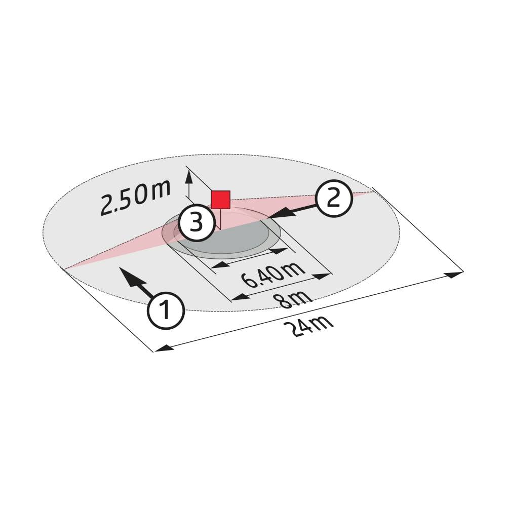 BEG Brück Electronic Präsenzmelder KNX-3