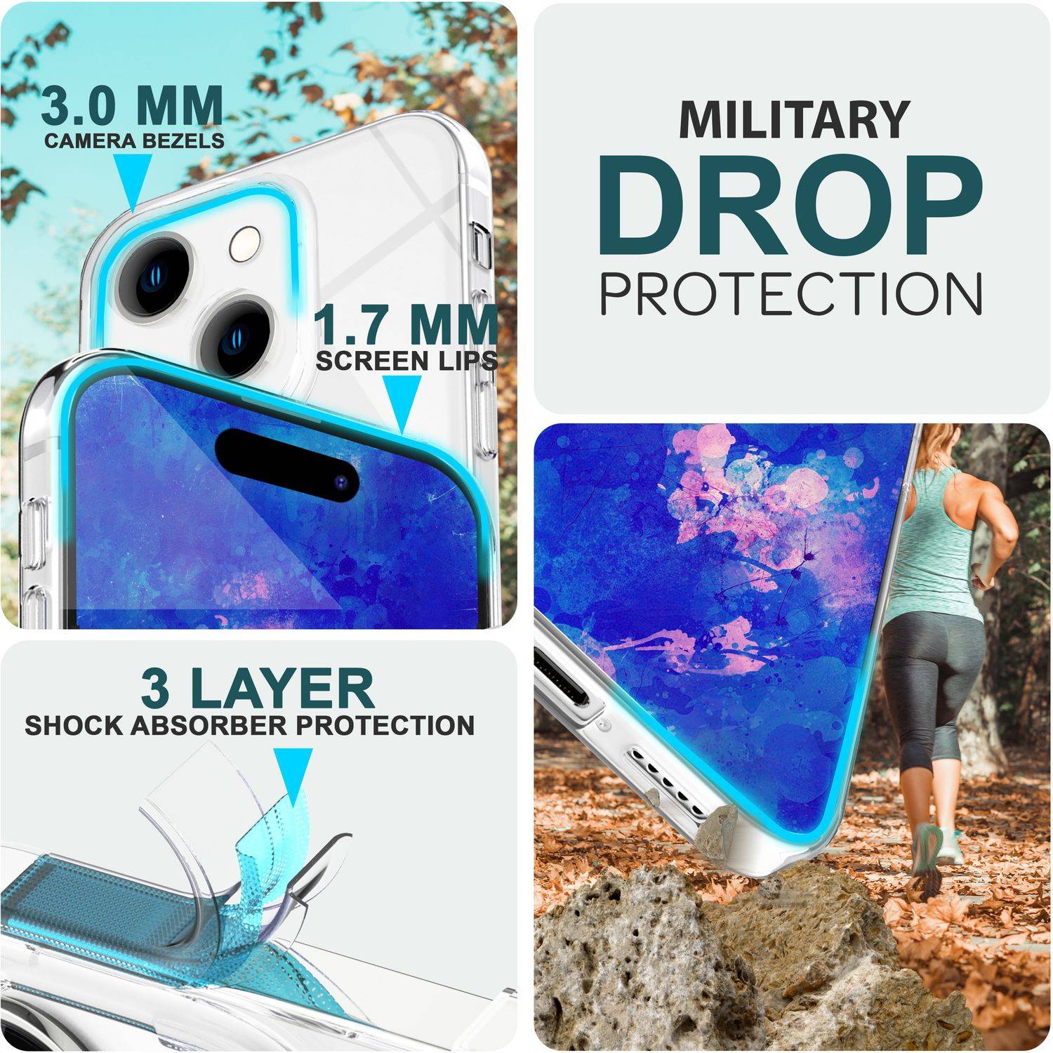 Klare Hülle für iPhone 15 Clear Case Silikon Handyhülle Schutzhülle Tasche Cover-1