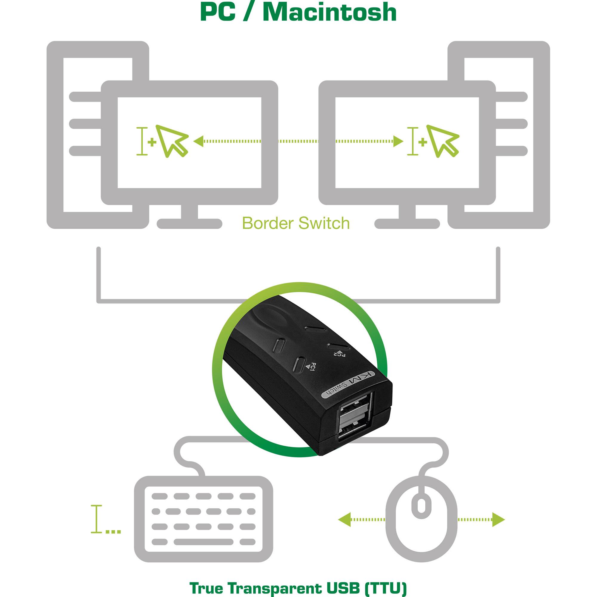 InLine® USB KM-Umschalter, 2 PCs, für Tastatur, Maus und Maus-Transfer-2