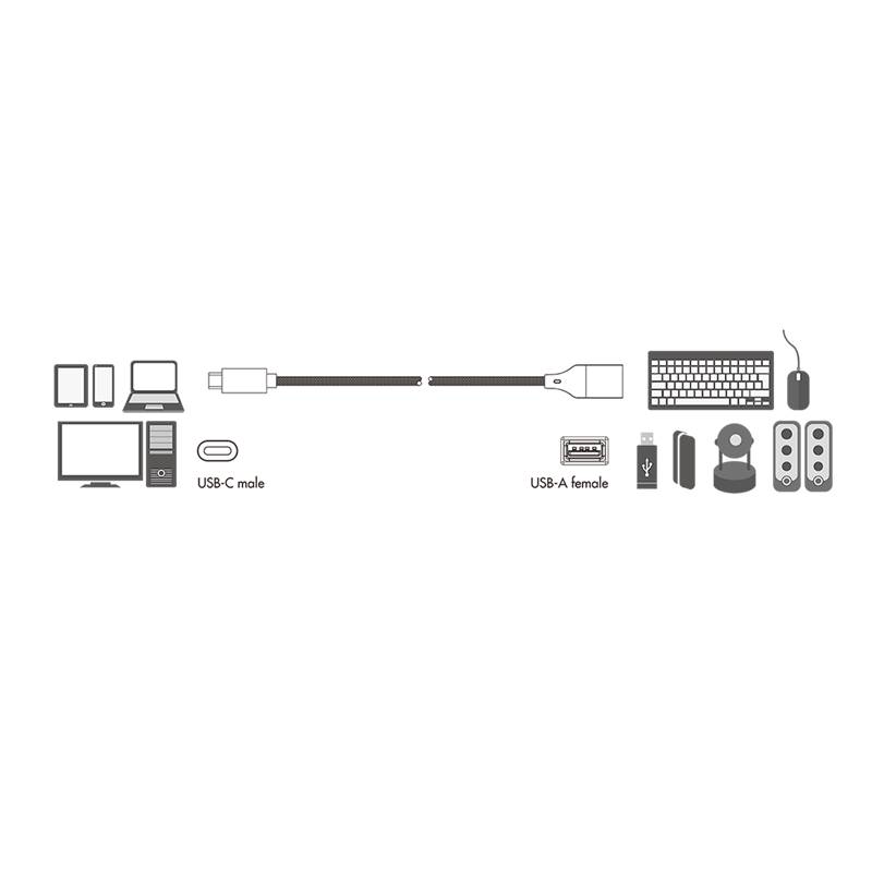 LogiLink - USB-Adapter - 24 pin USB-C (M) zu USB Typ A (W)-4