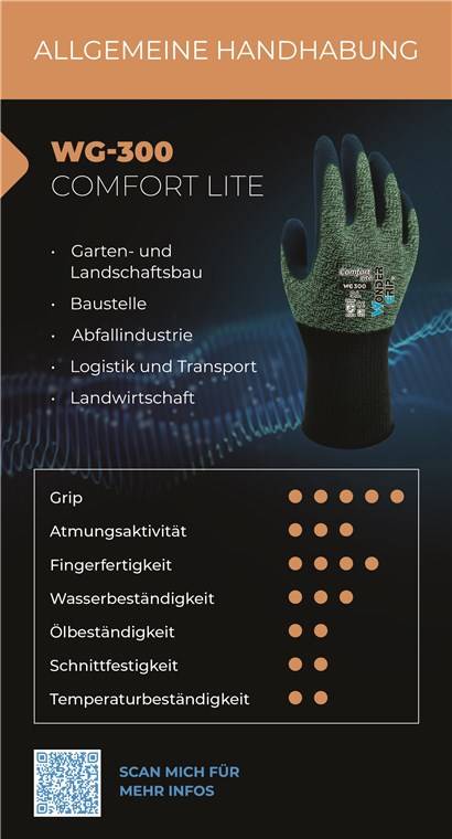 Wonder Grip WG-300 Garten- und Landschaftsbau, Baustelle, Landwirtschaft, Abfallindustrie, Logistik & Transport S/7-0