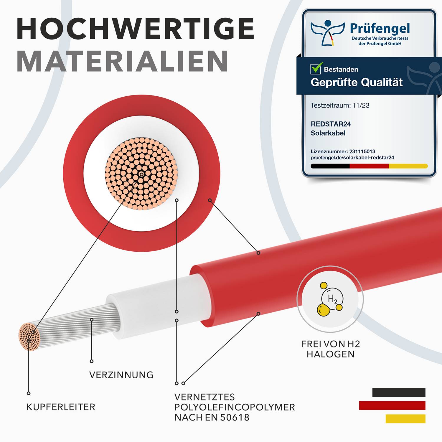 Solarkabel 6mm² TÜV Geprüft Solarleitung PV Kabel für Photovoltaik Anlagen Kupfer Rot 40m-1