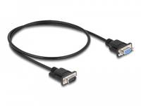 Delock - Nullmodemkabel - DB-9 (M) zu DB-9 (W)-1