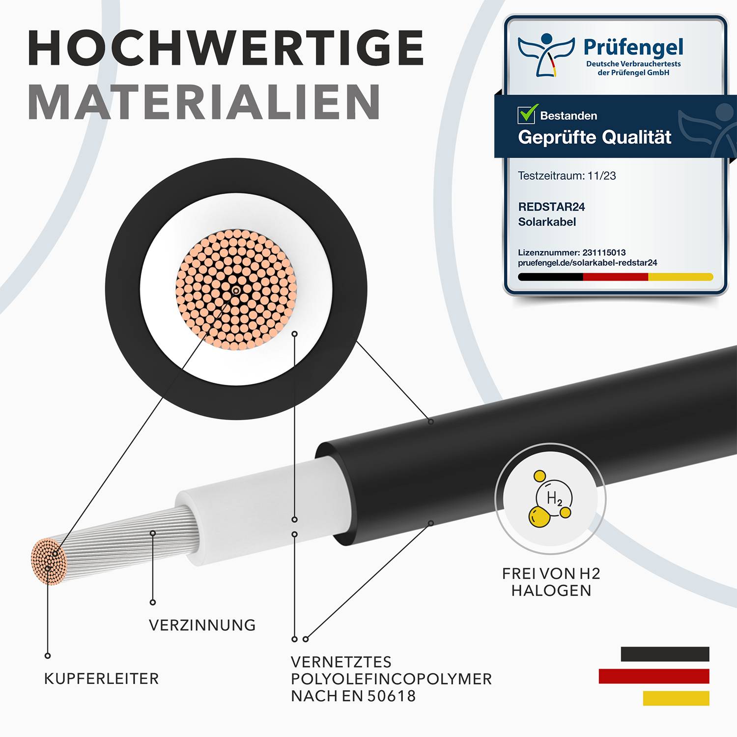 Solarkabel 6mm² TÜV Geprüft Solarleitung PV Kabel für Photovoltaik Anlagen Kupfer Schwarz 100m-1