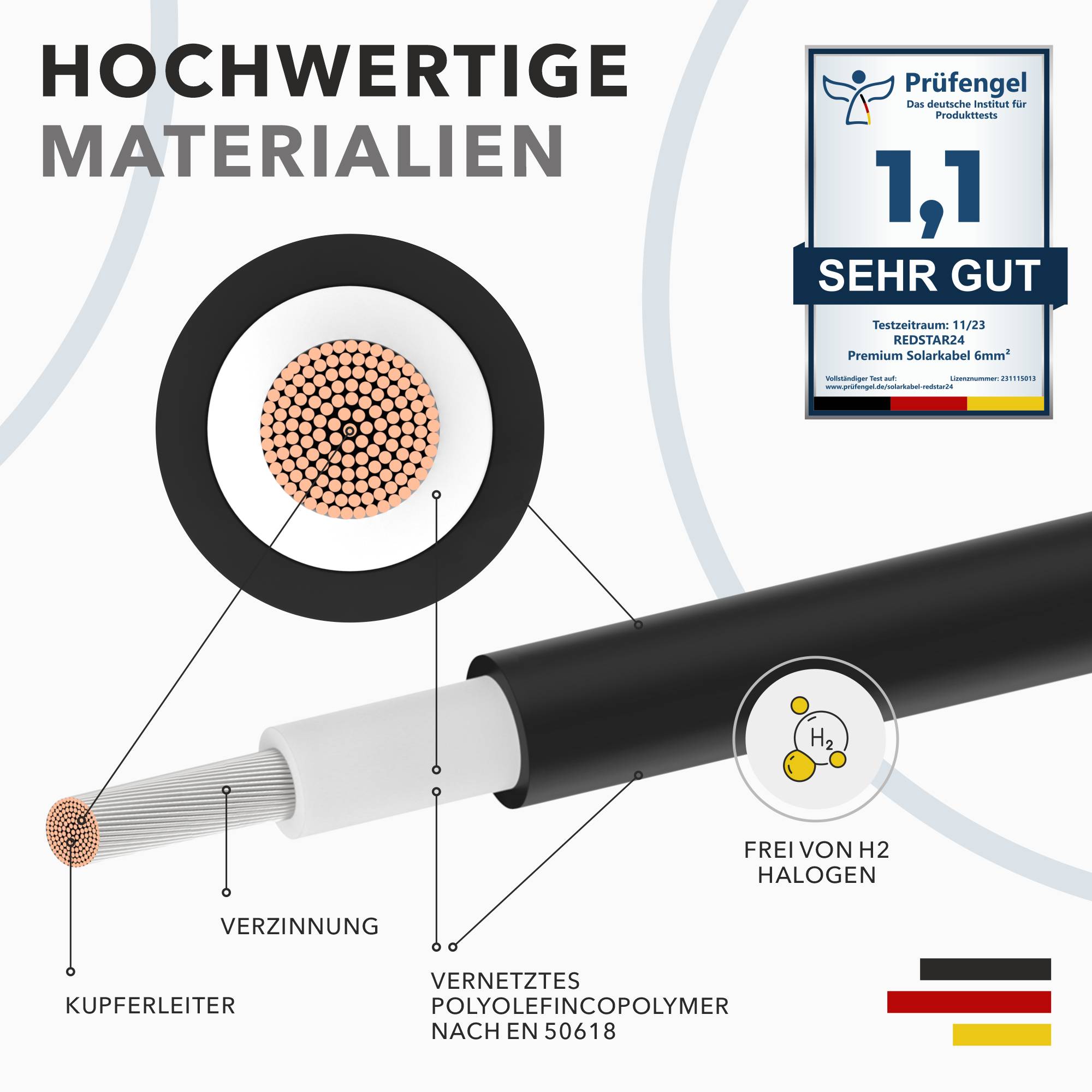 Solarkabel 6mm² TÜV Geprüft Solarleitung PV Kabel für Photovoltaik Anlagen Kupfer Schwarz 100m-4