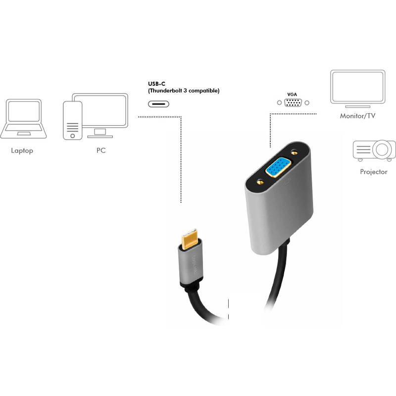 USB/VGA-Adapter - USB-C (M) zu HD-15 (VGA)-0